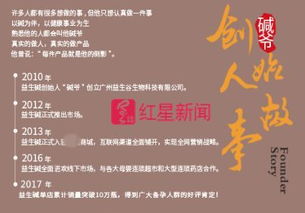 酸堿平衡理論爭(zhēng)議調(diào)查 專(zhuān)家否認(rèn)研發(fā)參與，官網(wǎng)關(guān)閉引關(guān)注